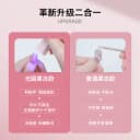 Product carousel Indicator