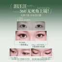 Product carousel Indicator